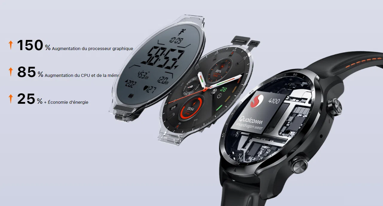 Mobvoi Tic Watch Pro 3 2