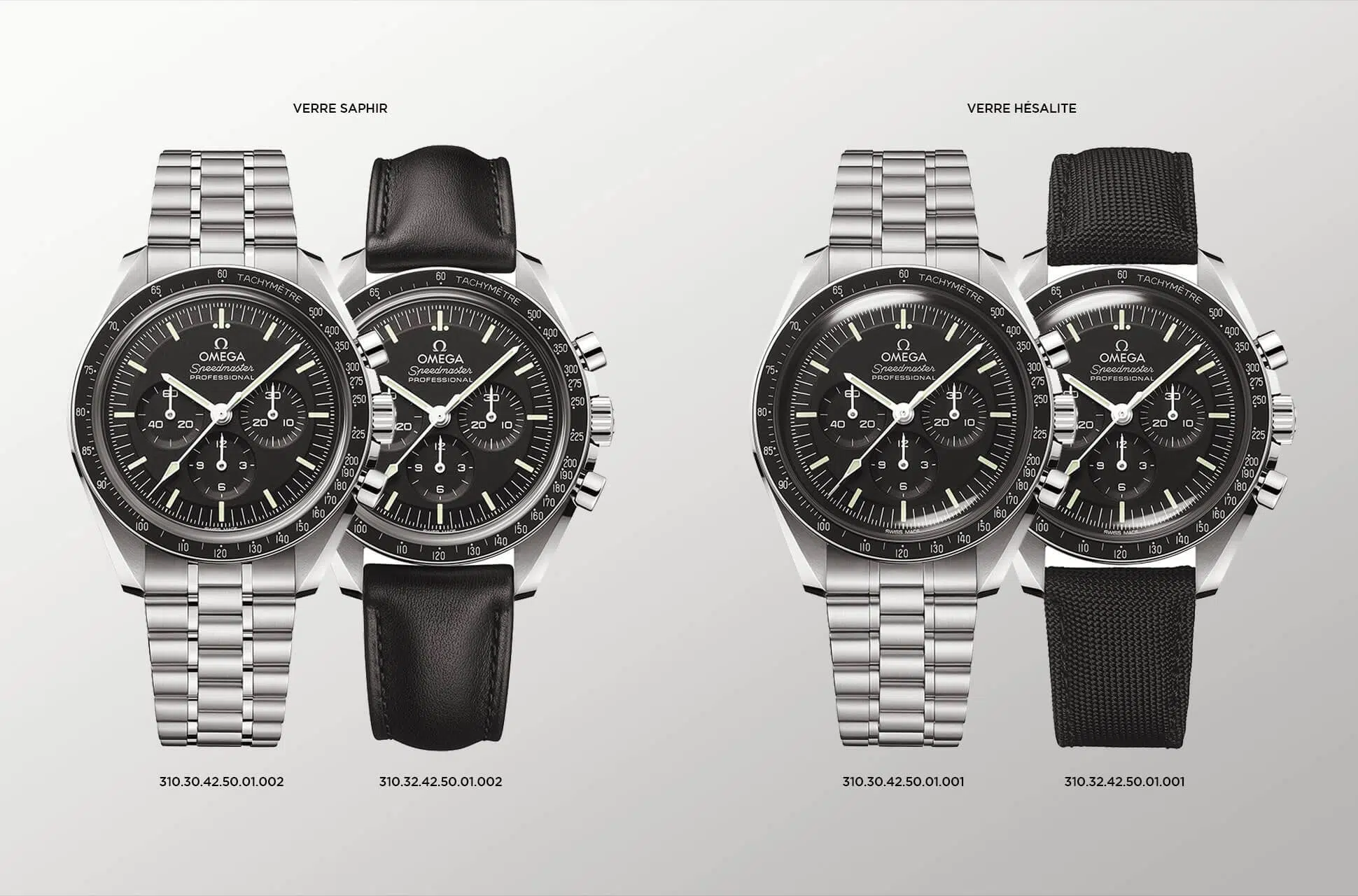 Omega Speedmaster Moonwatch 2021