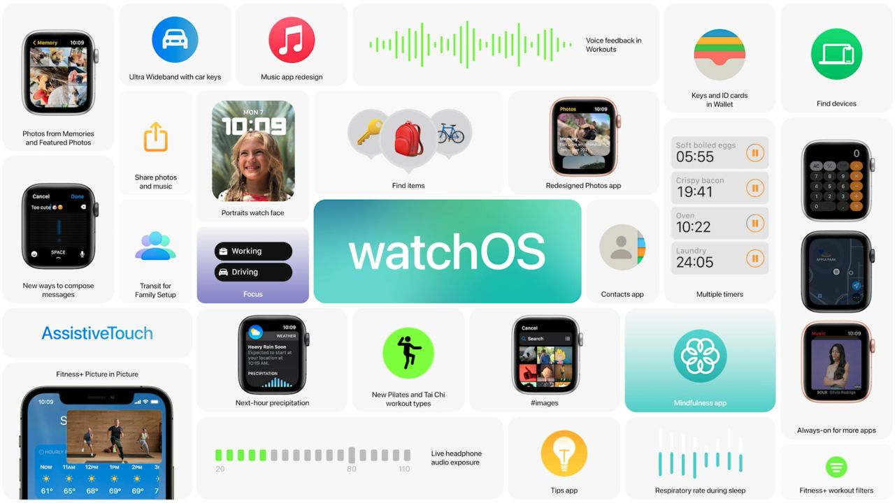 watchos 8 2