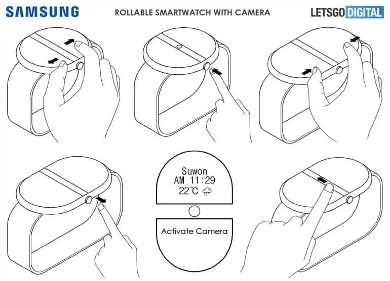 brevet smartwatch samsung