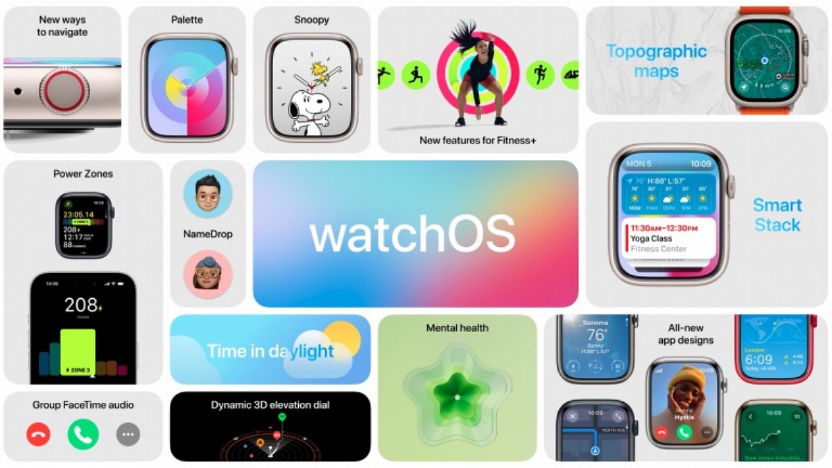watchos 10 features