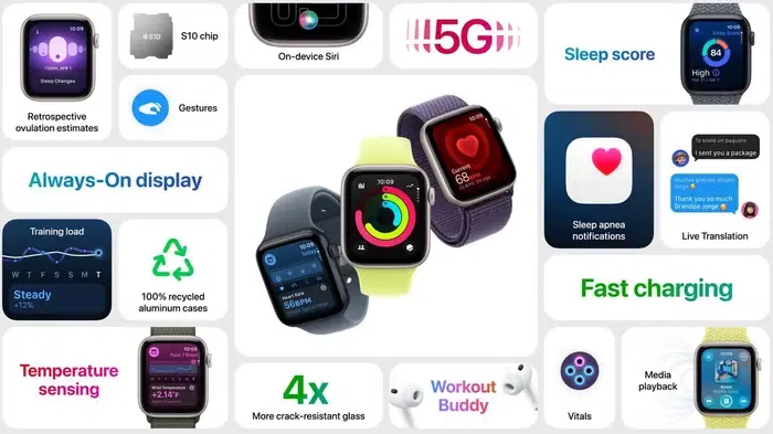 apple watch se 3 nouveautes