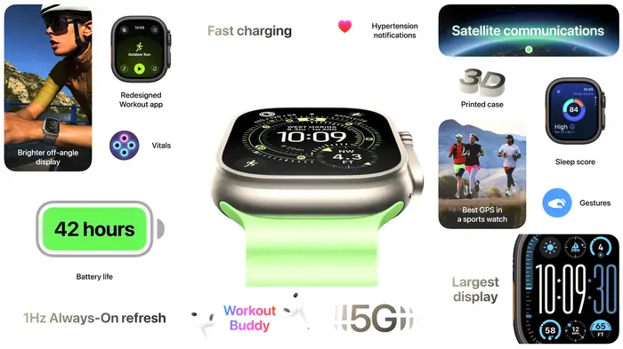 apple watch ultra 3 nouveautes